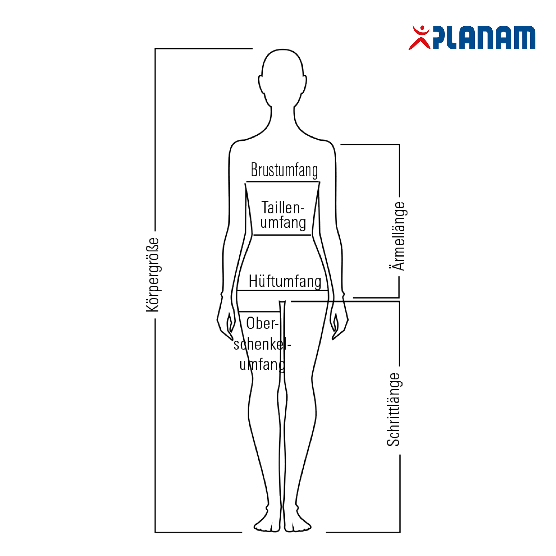 PLANAM Latzhose | Damen