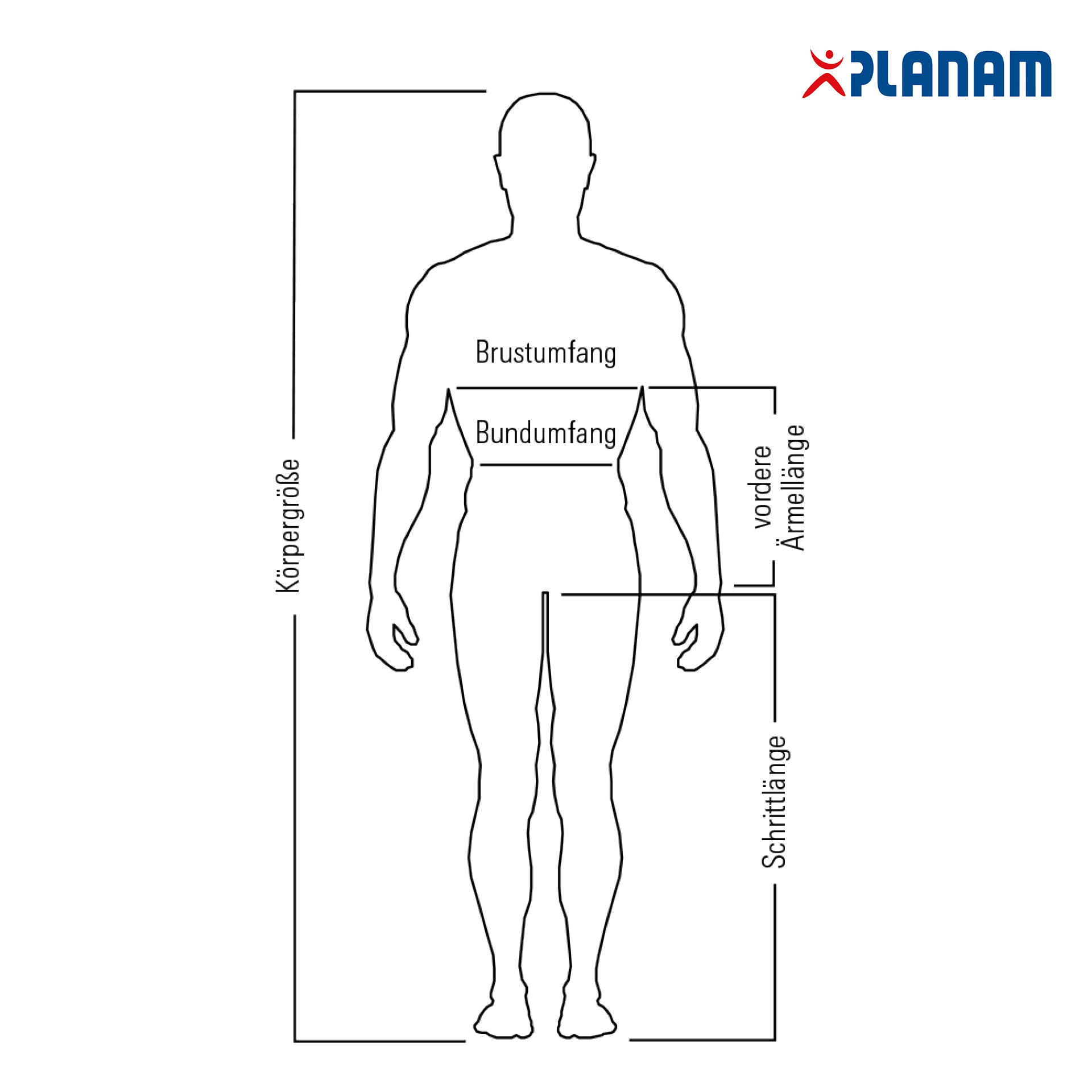 PLANAM Latzhose | Herren